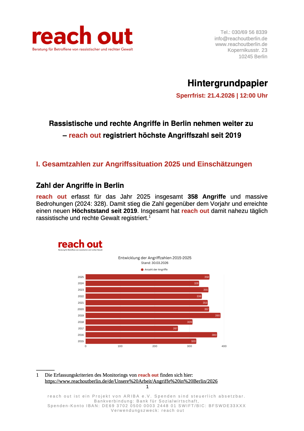 Hintergrundpapier reachout out Monitoring